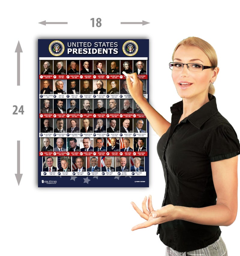 Young N Refined All Presidents of the united states Of America LARGE poster (18x24 in) COLOR PHOTOS chart LAMINATED Classroom LARGE school decoration learning history usa 2025 with 47th 2nd Term 18x24 - Image 2